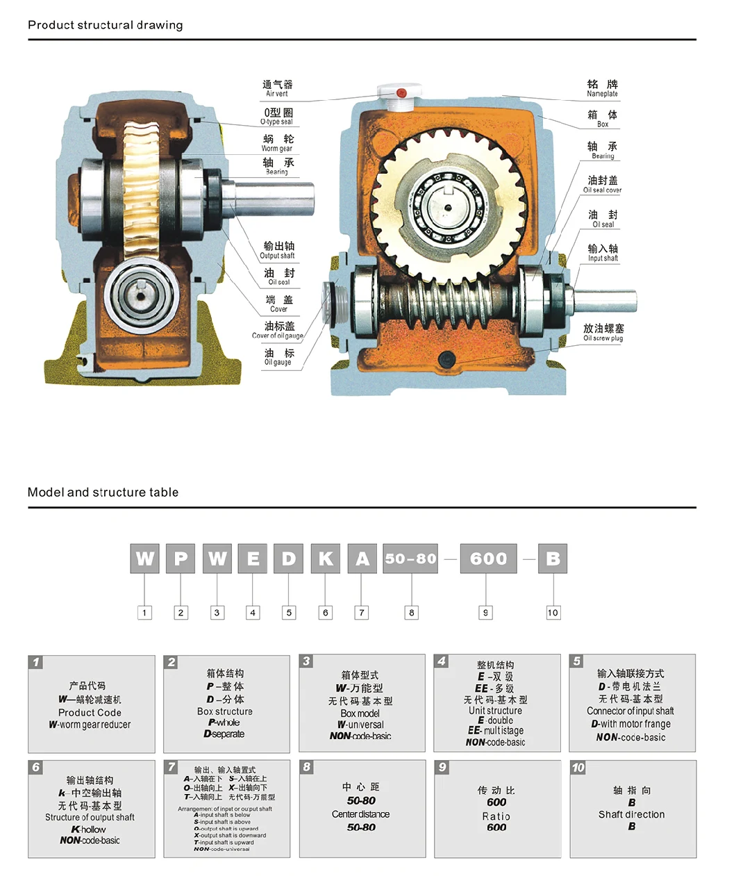 Good Price Single-Step Gear Wp Series Speed Reducer Worm Gearbox for Motorcycle