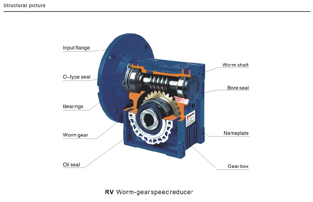 Worm Gear Reduction Gearbox with Higher Speed Ratio 5-100 for Motorcycle